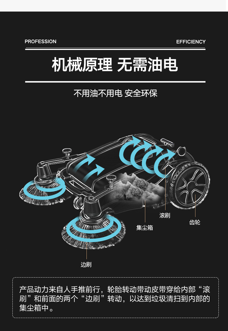 必一运动B-Sports官方网站S1手推式扫地机(图9)