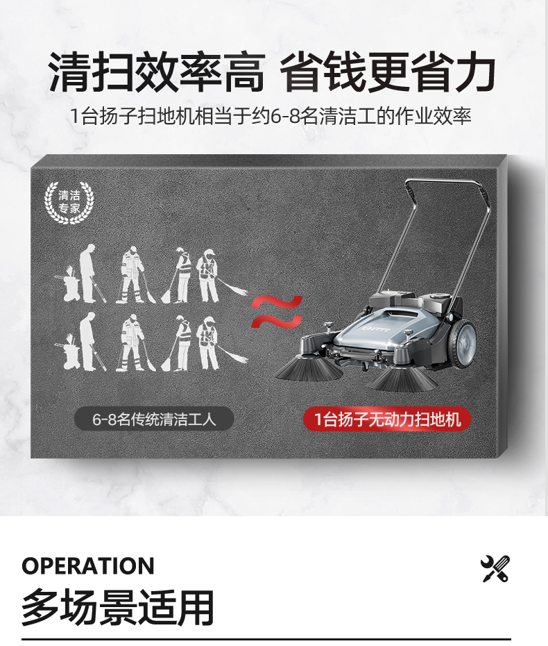 必一运动B-Sports官方网站S1手推式扫地机(图6)