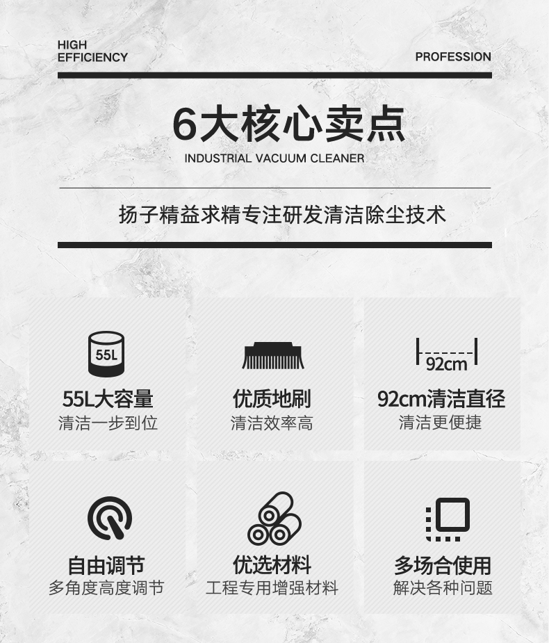 必一运动B-Sports官方网站S1手推式扫地机(图10)