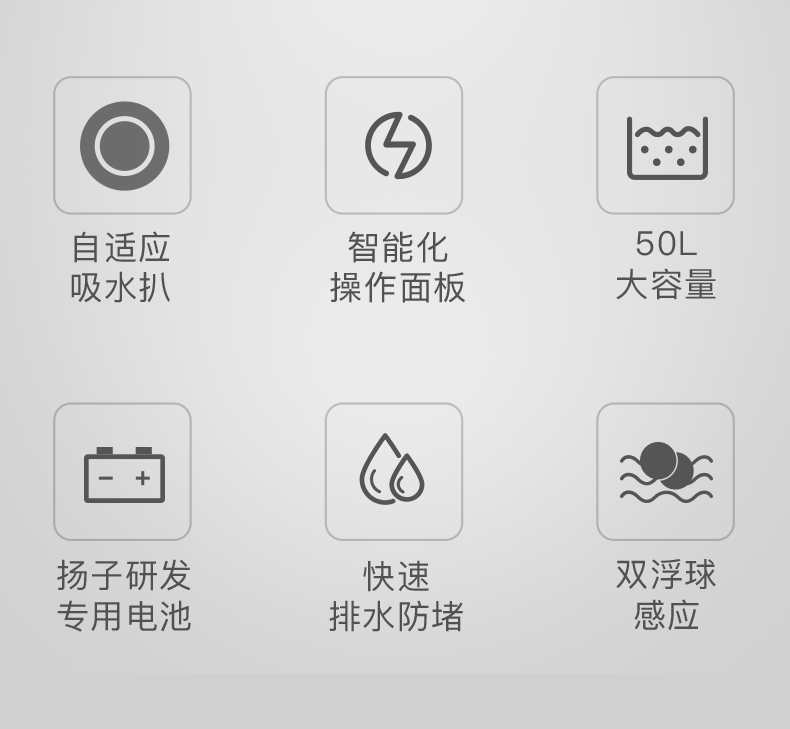 必一运动B-Sports官方网站X2手推式洗地机(图6)