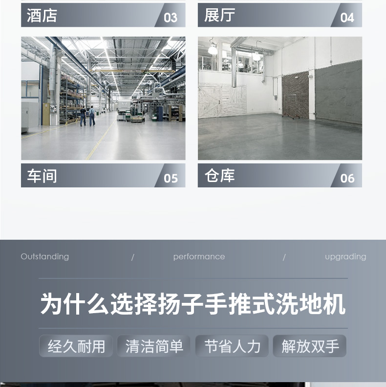 必一运动B-Sports官方网站X4手推式洗地机(图5)