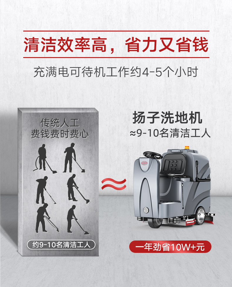 必一运动B-Sports官方网站X8驾驶式洗地机(图7)