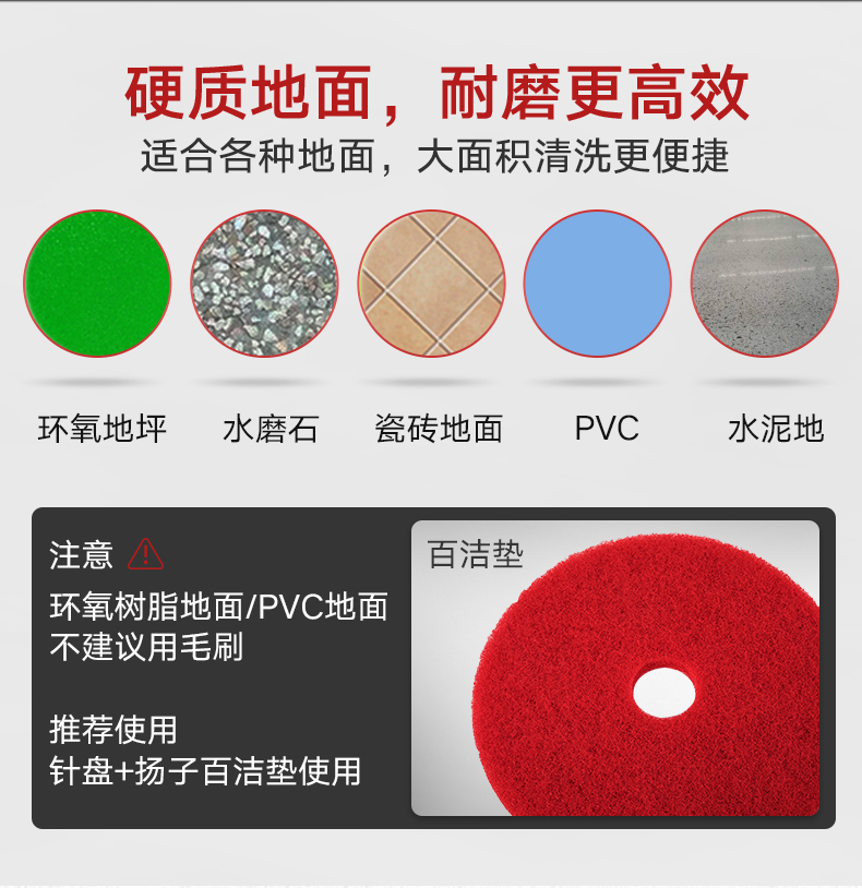 必一运动B-Sports官方网站X8驾驶式洗地机(图9)