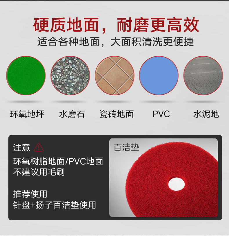 必一运动B-Sports官方网站X6工业洗地机(图7)