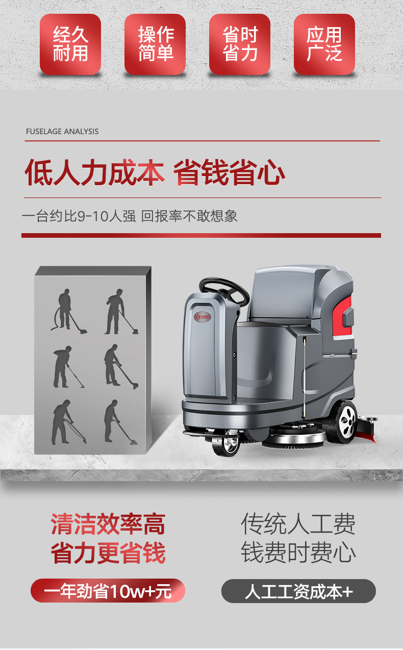 必一运动B-Sports官方网站X6工业洗地机(图10)