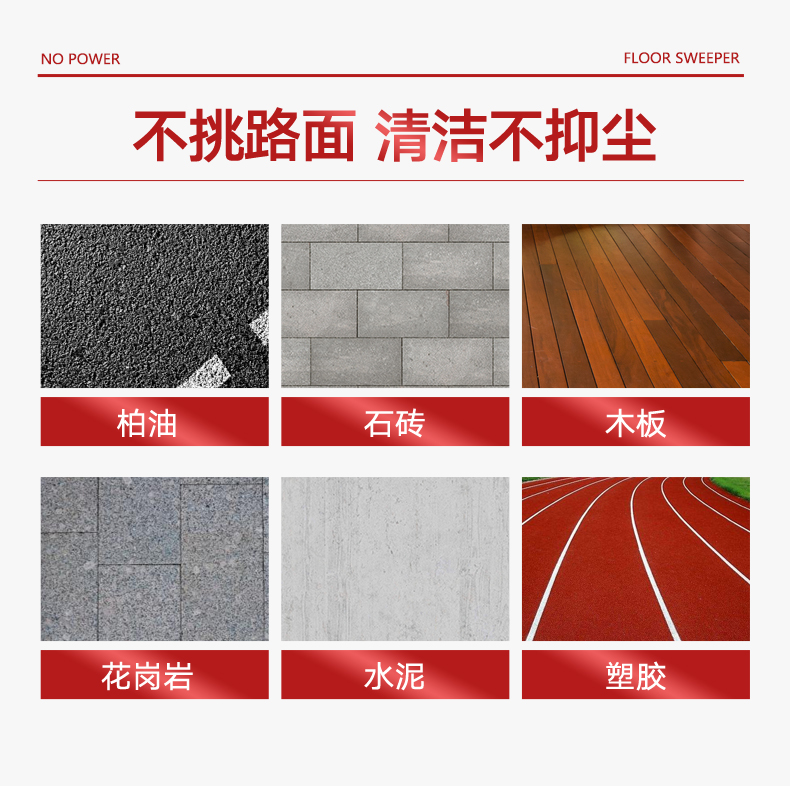 必一运动B-Sports官方网站S3手推式扫地机(图5)