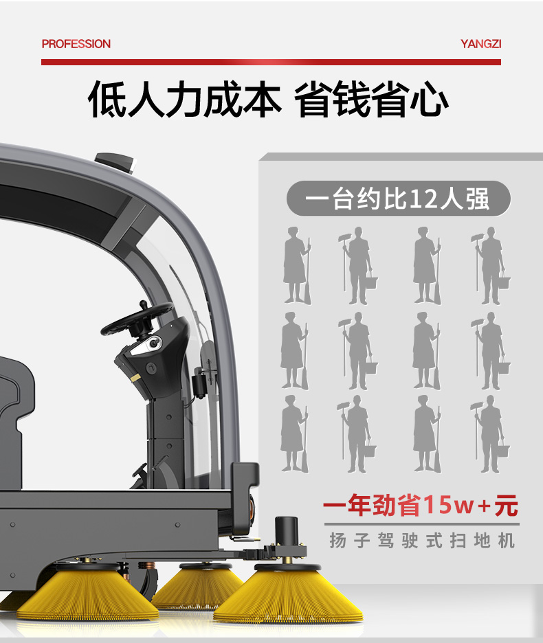 必一运动B-Sports官方网站S9驾驶式扫地机(图7)