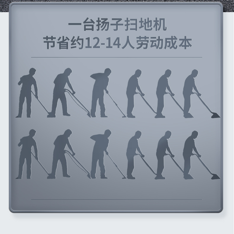 必一运动B-Sports官方网站S12电动扫地车(图8)